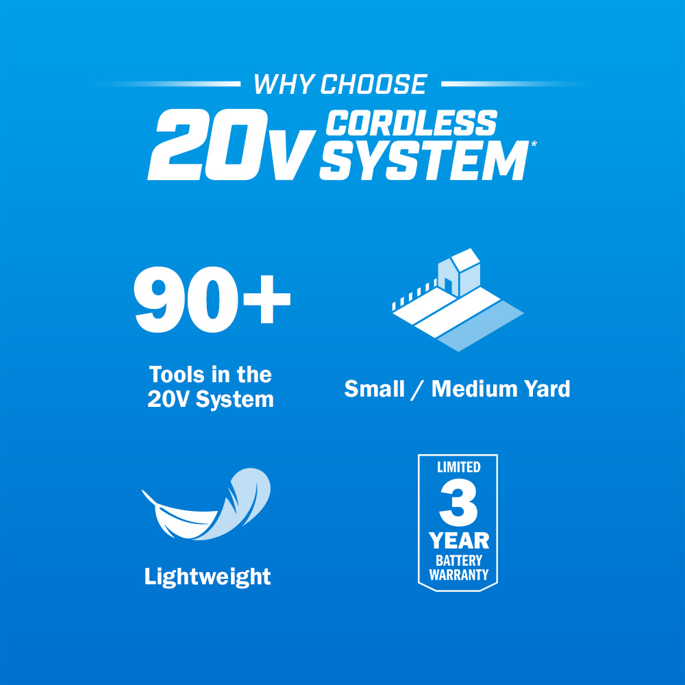 Why choose 20v Cordless System