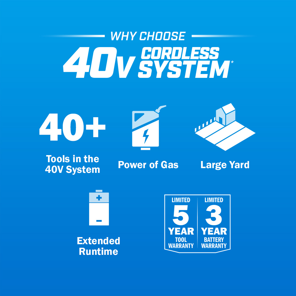 Why choose 40v Cordless System
